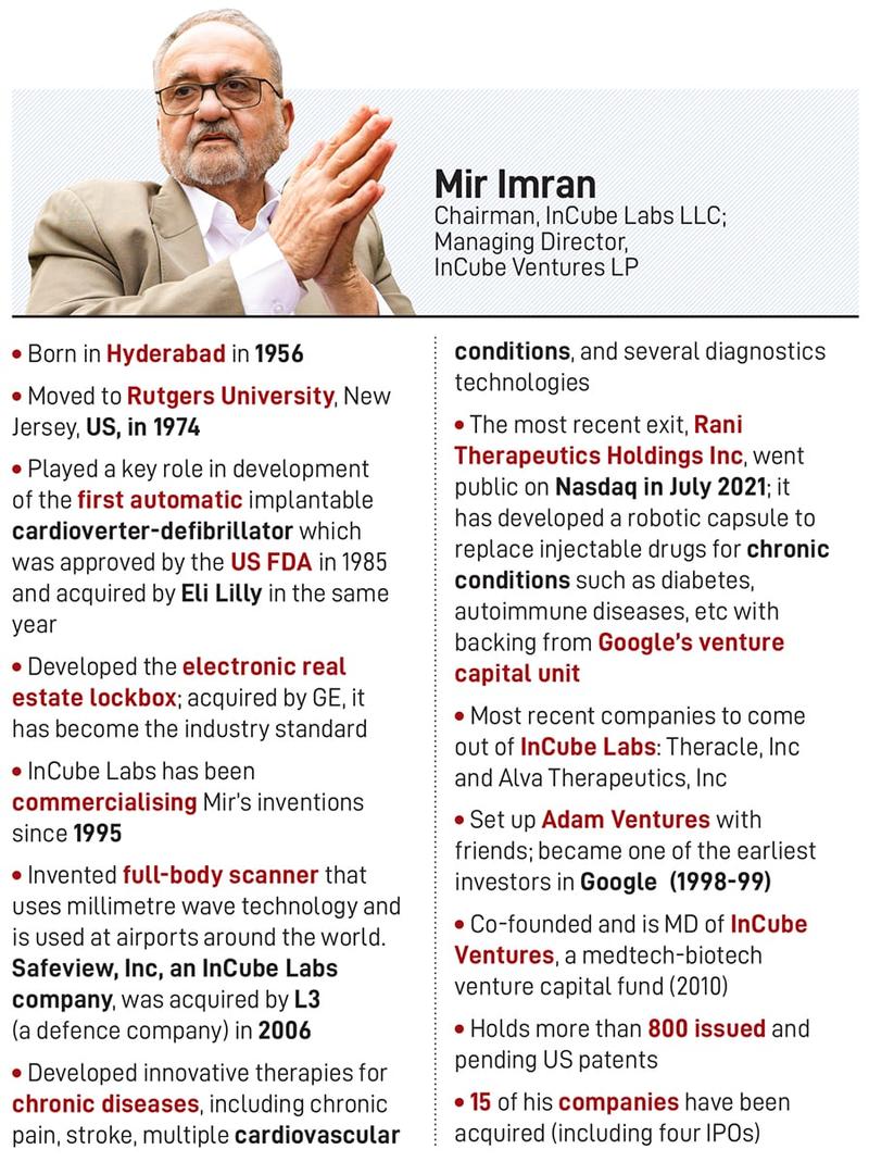 Mir Imran: Licence to invent Mir Imran: Licence to invent