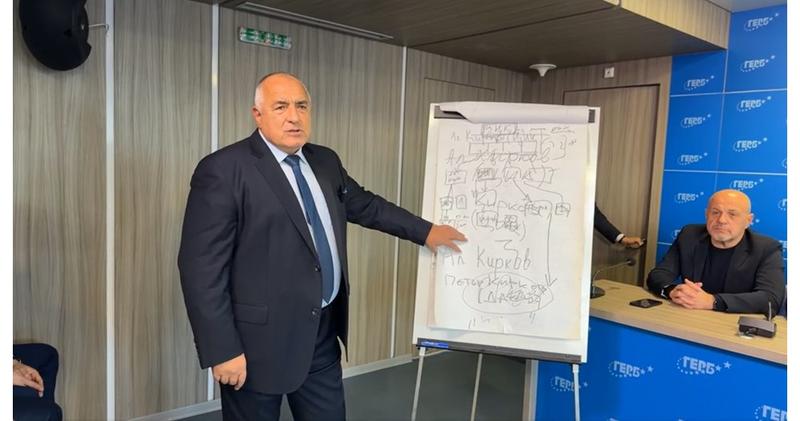 Николай Нанков