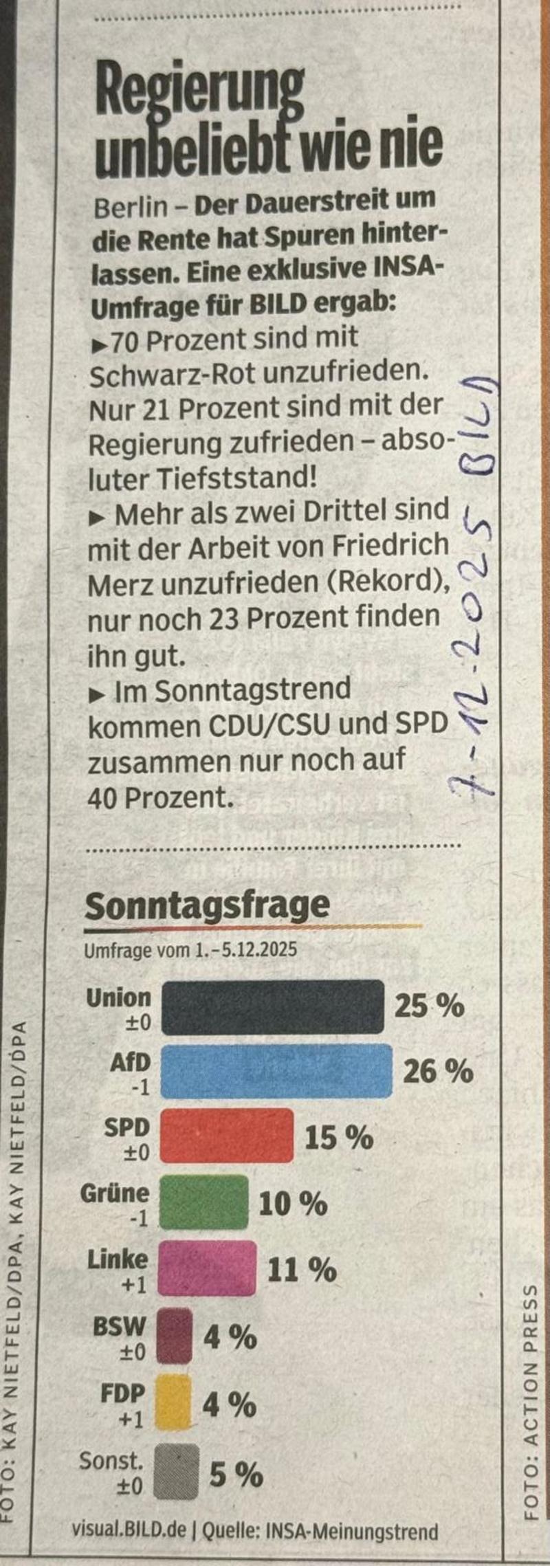 Almanya’da halkın verdiği mesaj artık çok net ve çok sert: Bu yönetim böyle gitmez.