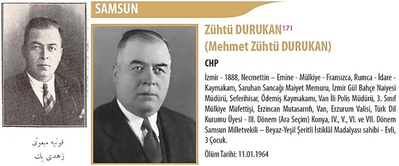 Mustafa Kemâl'in uydurma şecereleri ve hakîkî mensûbiyeti (196) Mustafa Kemâl'in uydurma şecereleri ve hakîkî mensûbiyeti (196)