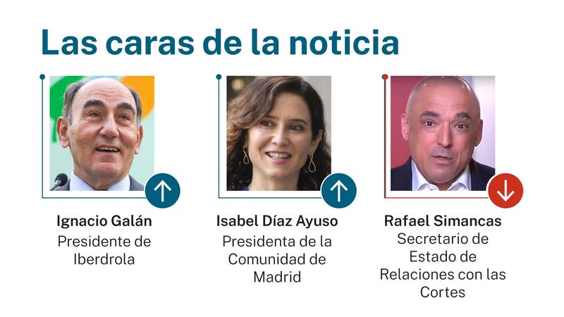Las caras de la noticia 15 diciembre 2025