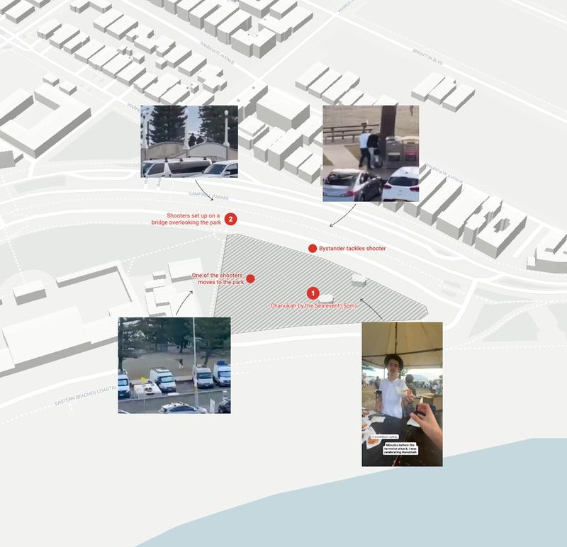 Bondi Beach shooting: how it happened