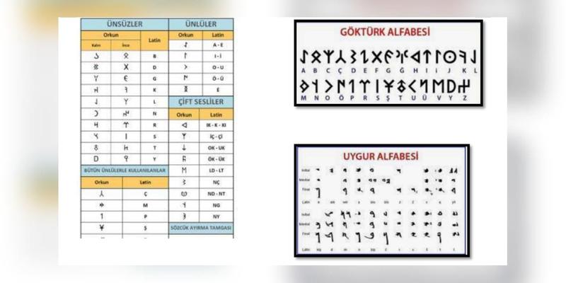 Osmanlı'dan Türkiye Cumhuriyeti'ne Latin alfabesi Osmanlı'dan Türkiye Cumhuriyeti'ne Latin alfabesi