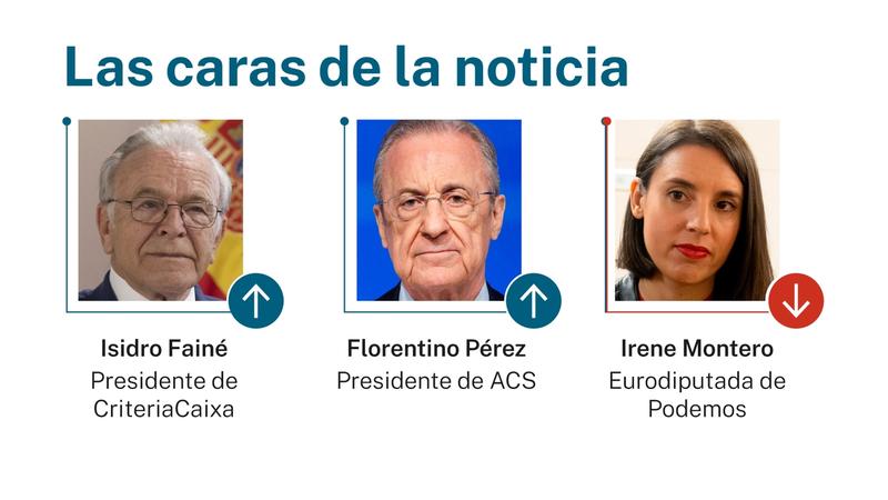 Las caras de la noticia: 17 de diciembre de 2025