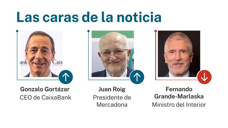 Las caras de la noticia: 18 de diciembre de 2025