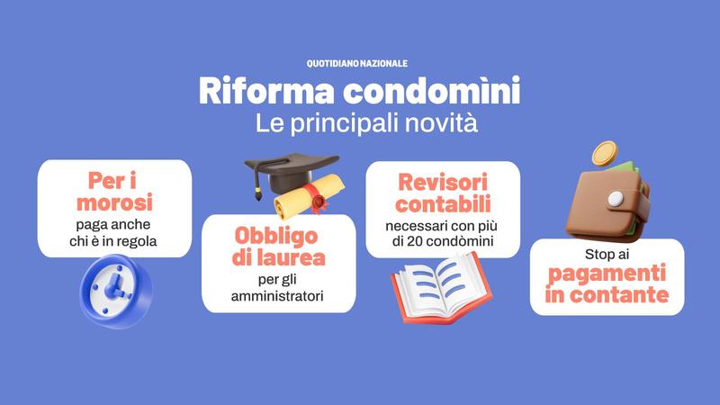 Cosa cambia con la riforma dei condomini: chi paga per i morosi? Le novità: amministratori laureati e stop alle rate in contanti / Il Ddl in Pdf