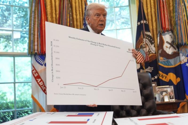 Sorry Dems, Affordability Is Trump's Strength