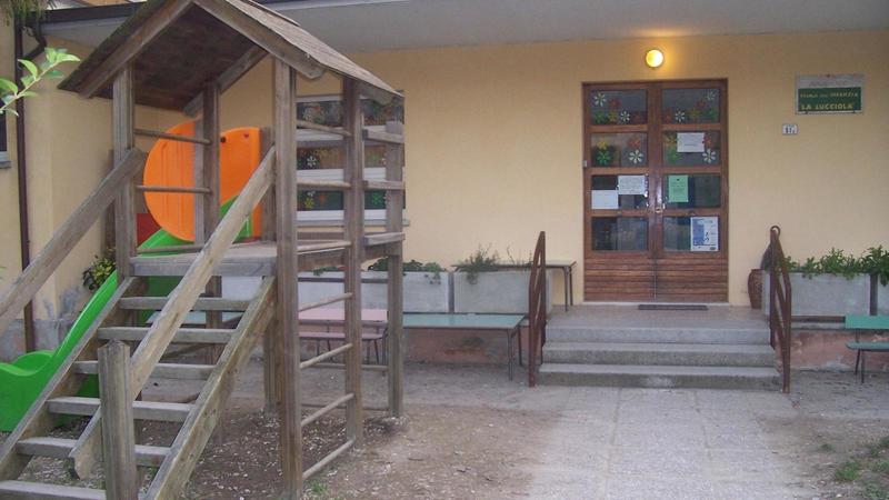 Bimbi in aula, con i giubbotti: al freddo da lunedì ma oggi riscaldamento ripristinato