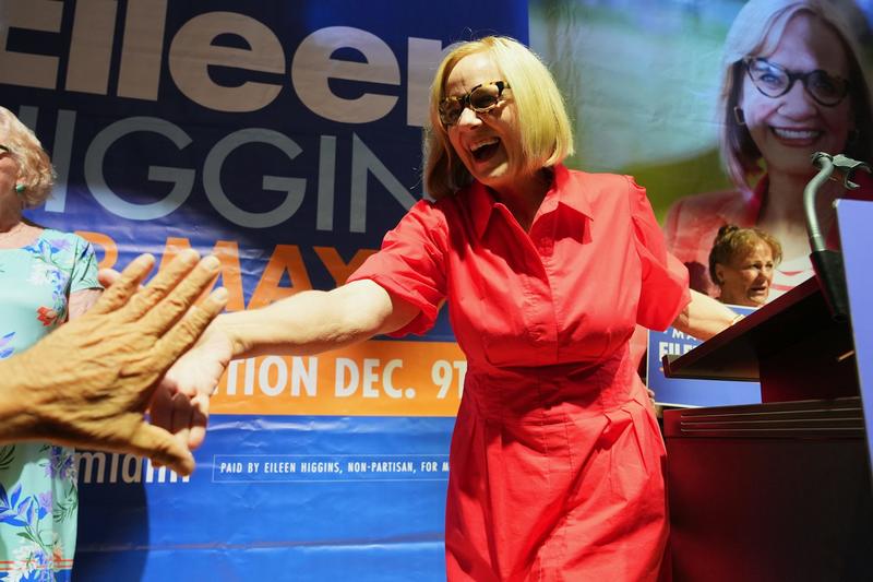 Raz-de -marée démocrate dans les villes américaines : un avertissement pour Trump ?