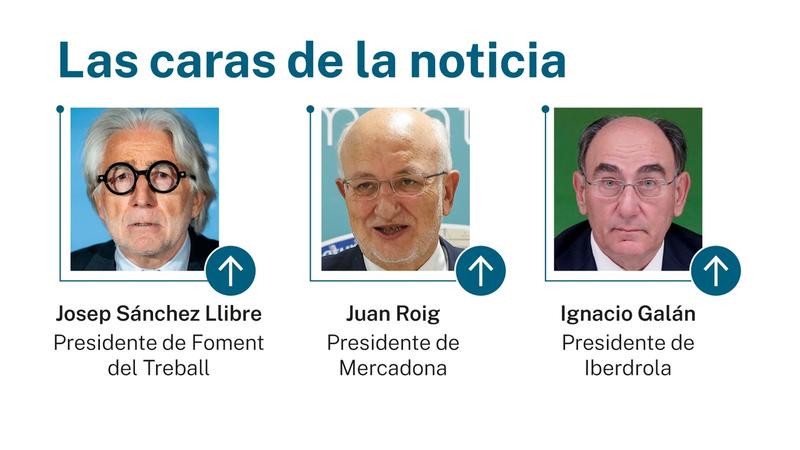 Las caras de la noticia: 20 de diciembre de 2025