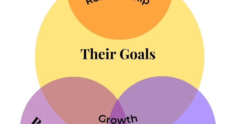 Overcoming Failure to Launch in Emerging Adults With Autism