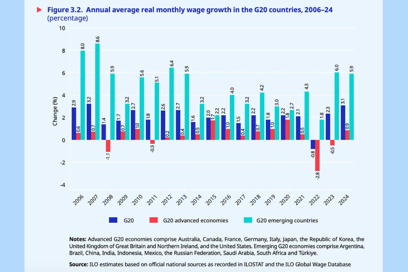 Asgari ücretin politik-ekonomisi: ‘Tüm ücretler asgari ücrete’ Asgari ücretin politik-ekonomisi: ‘Tüm ücretler asgari ücrete’