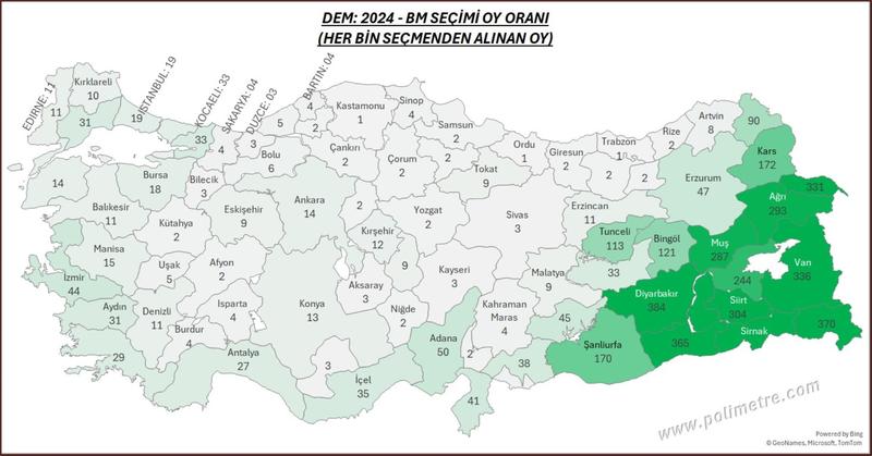 DEM, Kürtleri temsil ediyor mu?