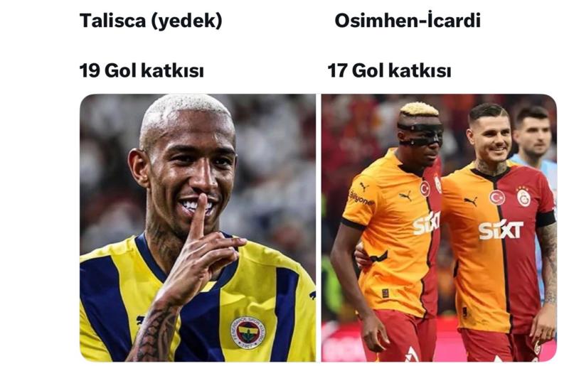 Namağlup Fenerbahçe