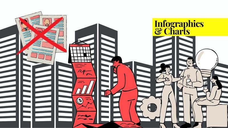 Unemployment in Pakistan