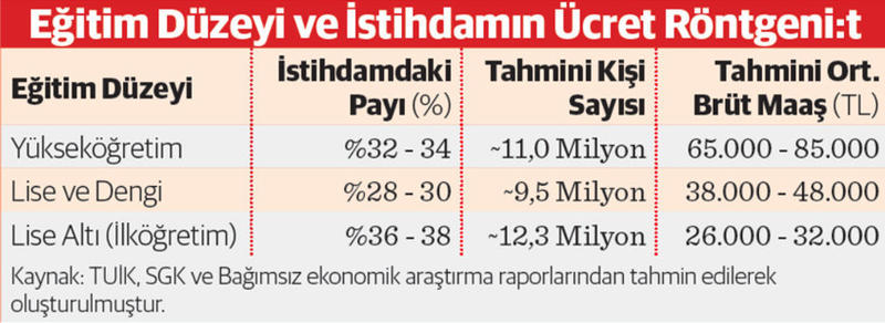 Emeklilikte “büyük kırılma”: Bir sonsuz oyunun iflasından küresel varlık dağılımına