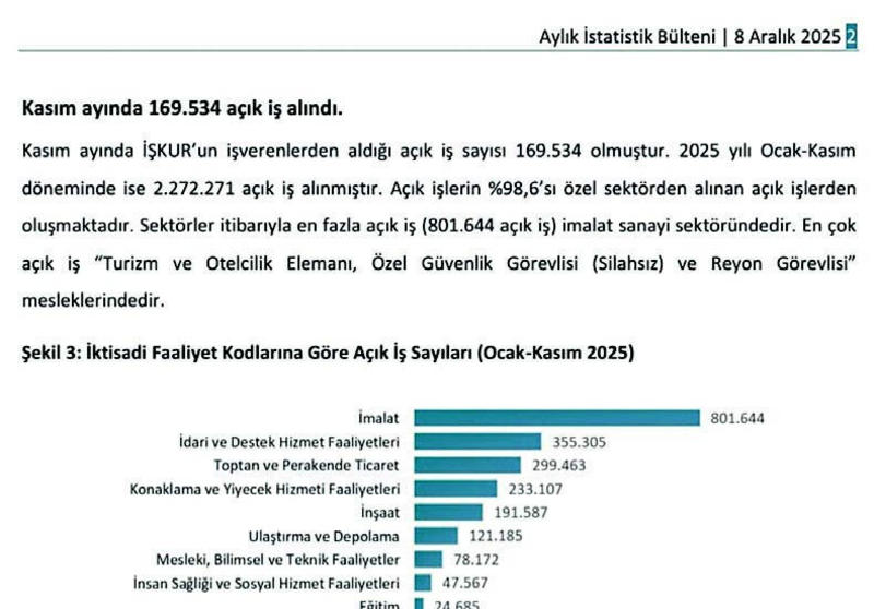 Hadi istatistik bilmiyorsunuz bari biraz mantık yürütün!