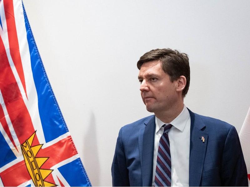 Do property rights exist in B.C.?