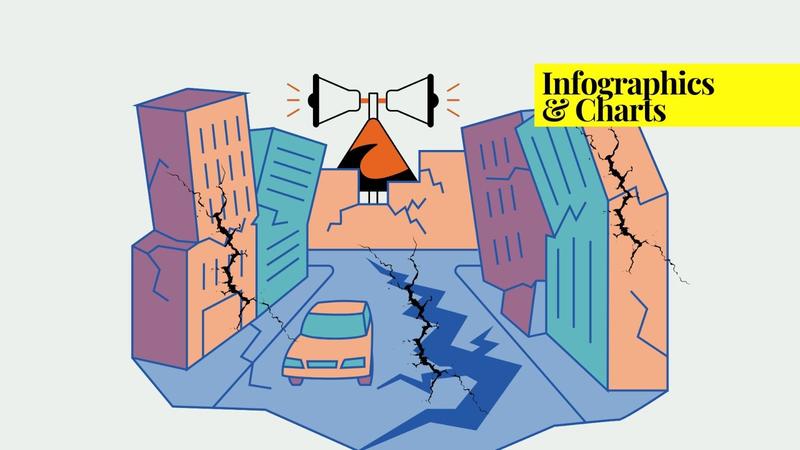 Top 10 Largest Earthquakes In History