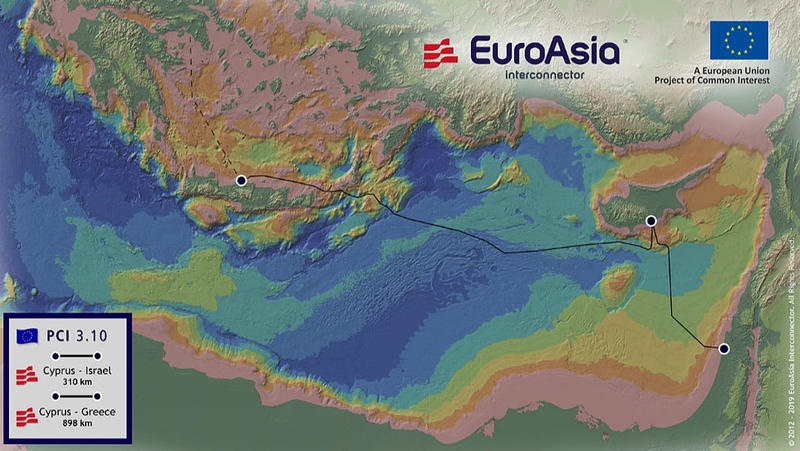 Τα παραλειπόμενα του καλωδίου Ελλάδος – Κύπρου (GSI)