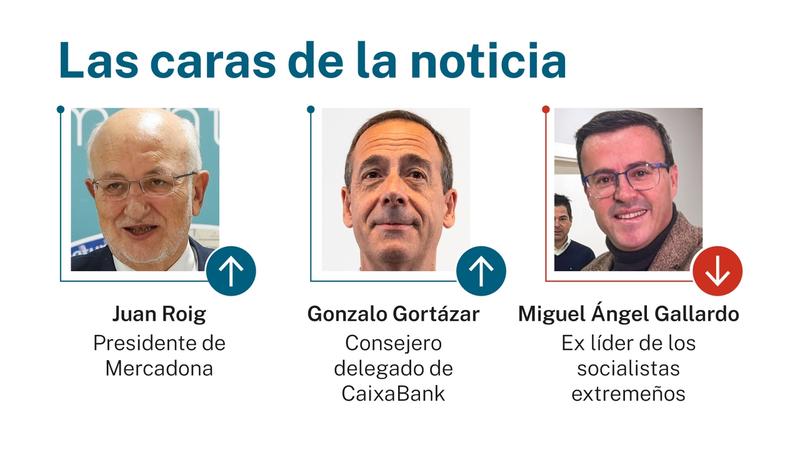 Las caras de la noticia 24 diciembre 2025