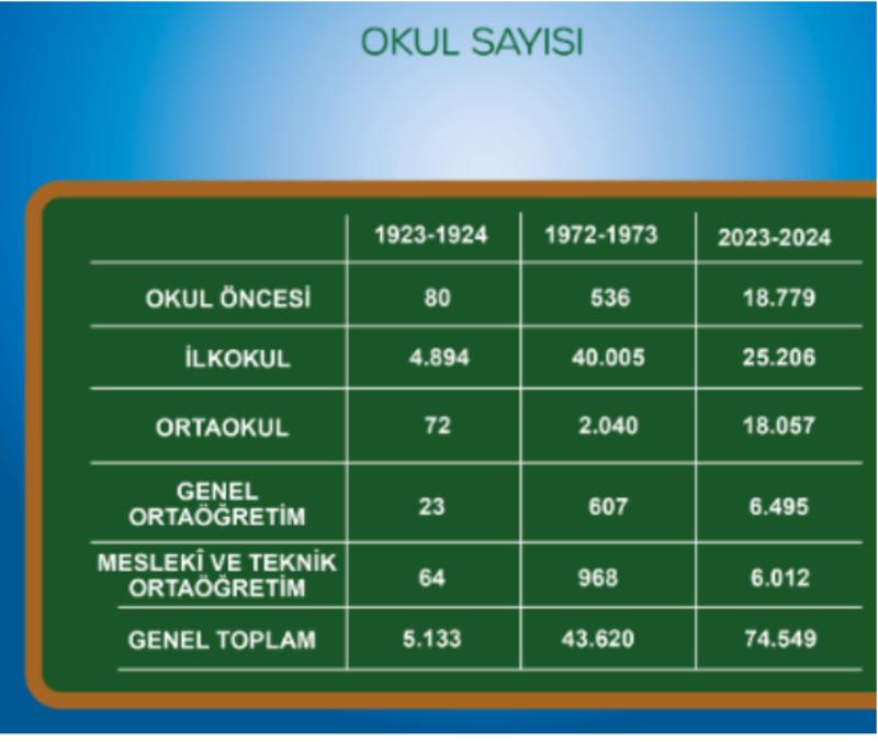 MESEM ve eğitim şart sevdası