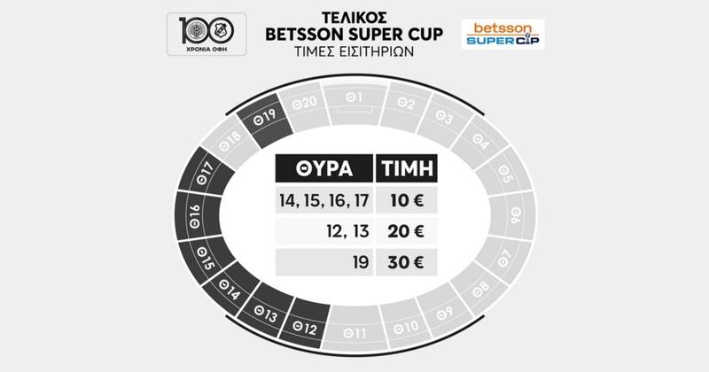 Betsson Super Cup: Η ανακοίνωση της ΠΑΕ ΟΦΗ για την ελεύθερη διάθεση των εισιτηρίων