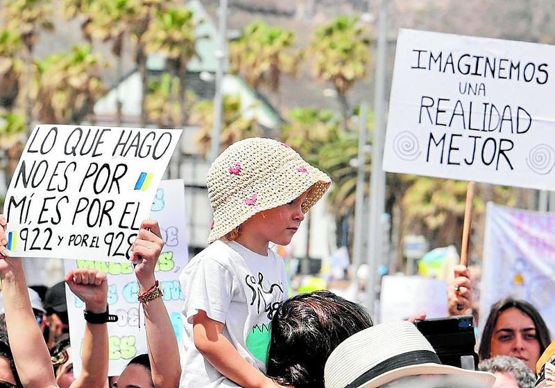 2025: regresión global, resistencia local