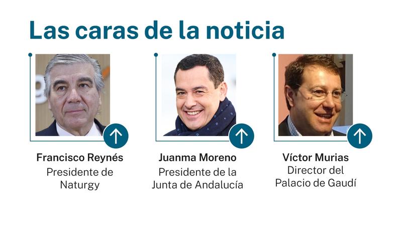 Las caras de la noticia: 28 de diciembre de 2025