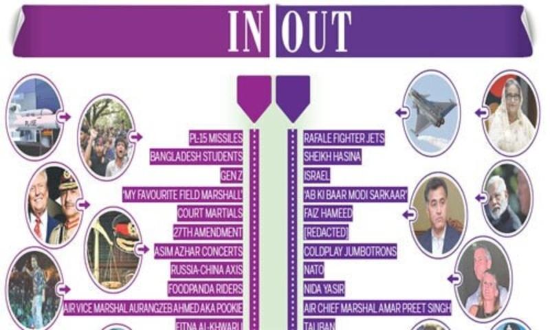 WHAT'S IN AND WHAT'S NOT