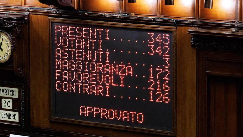 Legge di Bilancio 2026: tutte le misure della manovra da 22 miliardi tra Irpef, sanità, pensioni e nuove tasse