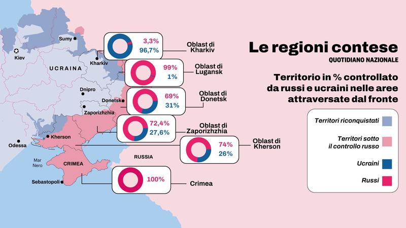 Ucraina: i dubbi sui droni contro la residenza di Putin, la riunione dei leader Ue, i “350mila morti russi” in 10 mesi