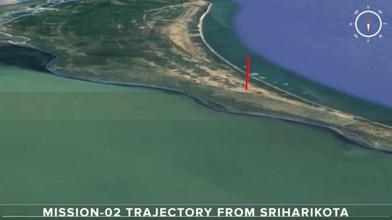 Agnikul Cosmos conducts avionics run-through of Agnibaan rocket