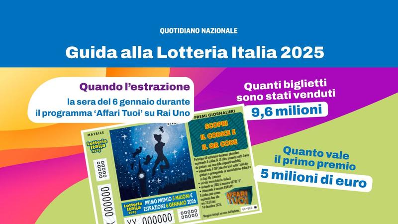 Guida alla Lotteria Italia 2025: quando l’estrazione, quali sono i premi e quanti i biglietti venduti