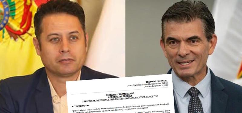 Decreto supremo invierte jerarquía constitucional y subordina presidencia interina a ministro