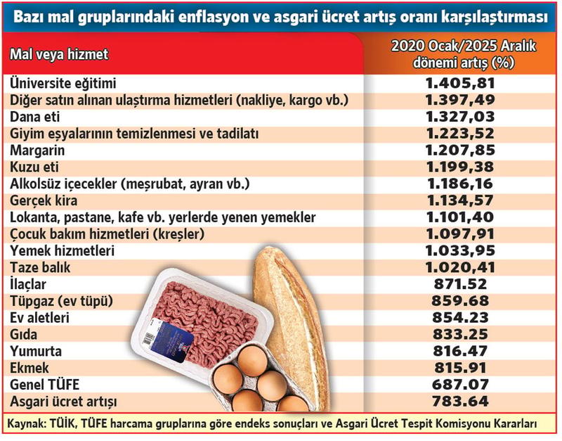 Gerçekler yalanda gizlidir