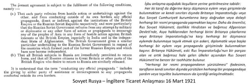 Sovyet Rusya, sömürge haklarının mücadelesini unuttu