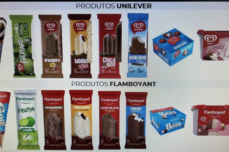 Justiça proíbe concorrente de imitar embalagens da Kibon