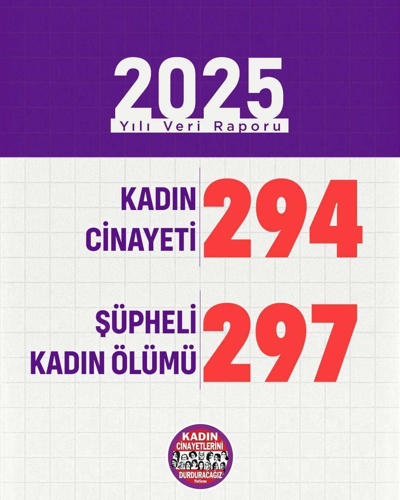 Aile Yılından Geriye Ne Kaldı?