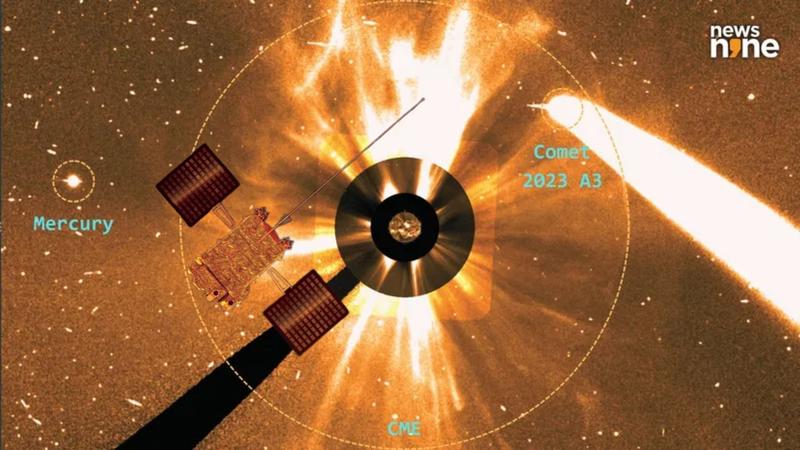 ISRO's Aditya L1 used to examine October 2024 solar storm