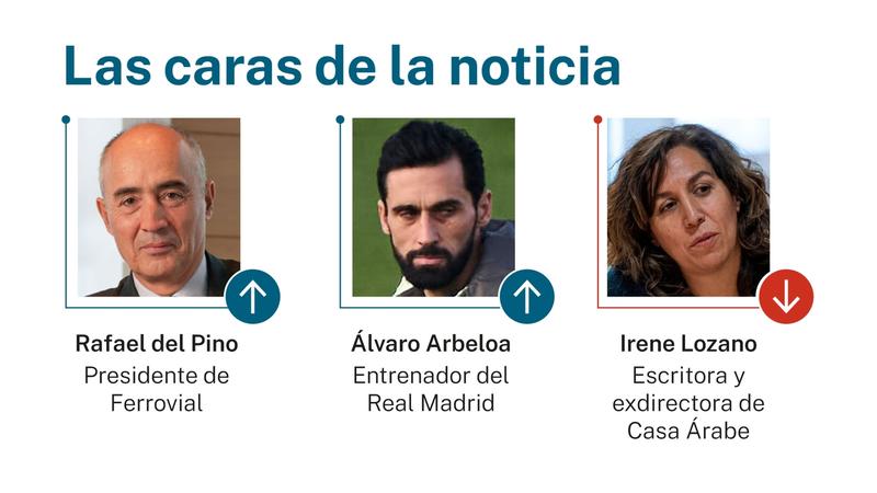 Las caras de la noticia: 14 de enero de 2026