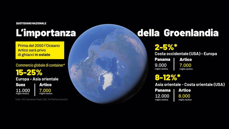 Groenlandia: la cartina dei ‘tesori’ e la sua storia in breve. Perché è importante