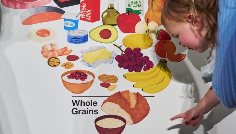 We flipped the food pyramid. Here’s why