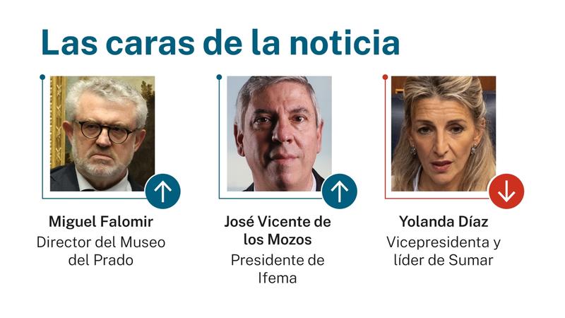 Las caras de la noticia: 15 de enero de 2026