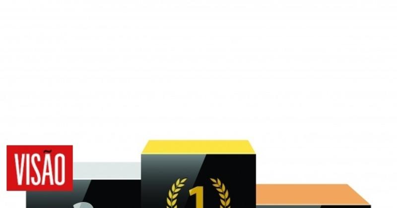 Quem passará da fase de grupos?