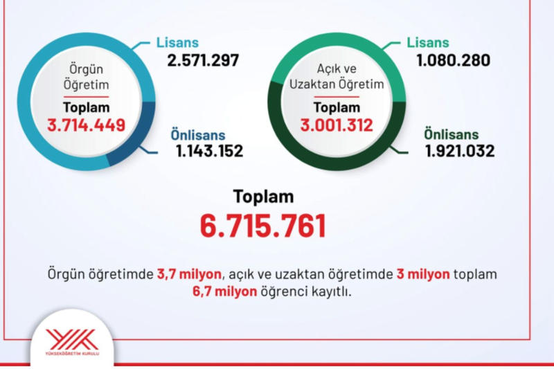 YÖK veya MESEM: Kötülüğe rıza üretimi nasıl sağlanıyor?