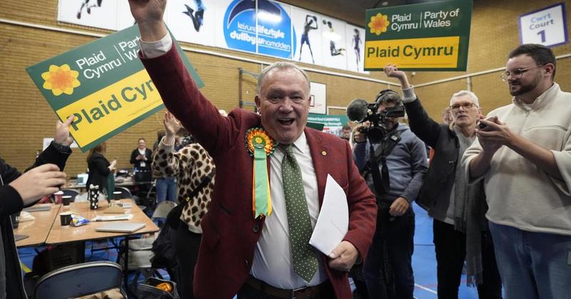 Plaid Cymru surges ahead in latest Senedd poll