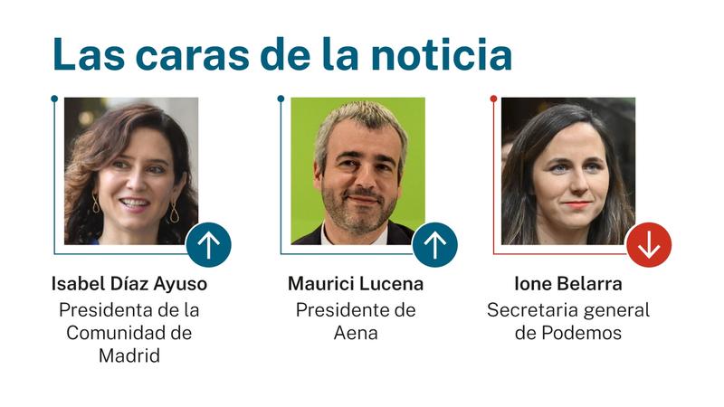 Las caras de la noticia 16 enero 2026