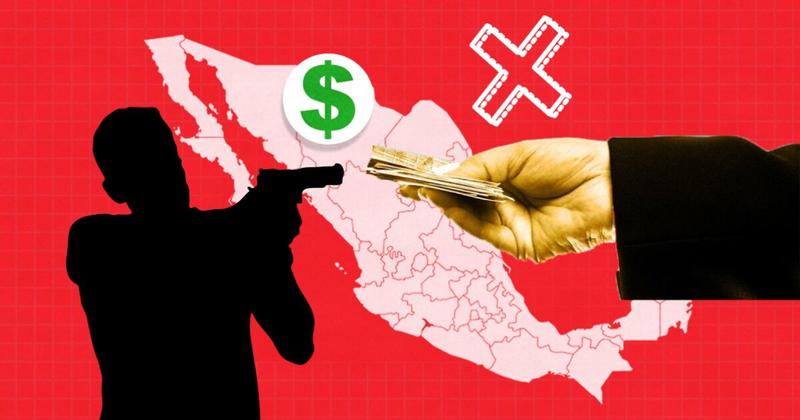 Las empresas mexicanas y los cárteles de las drogas