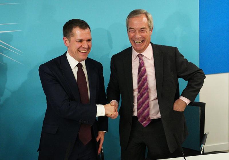 What does loyalty mean in politics?